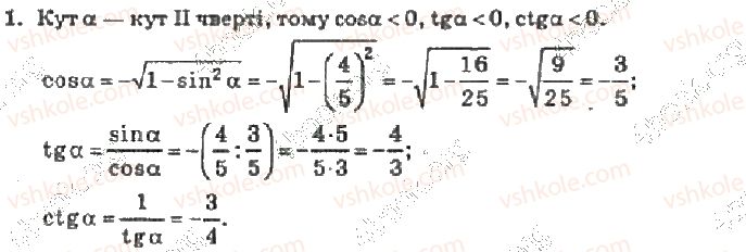 10-algebra-vr-kravchuk-2010-akademichnij-riven--zavdannya-dlya-samoperevirki-zavdannya-dlya-samoperevirki-2-riven-2-1-rnd9478.jpg