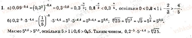 10-algebra-vr-kravchuk-2010-akademichnij-riven--zavdannya-dlya-samoperevirki-zavdannya-dlya-samoperevirki-5-riven-3-1-rnd726.jpg