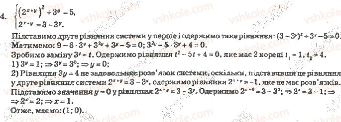 10-algebra-vr-kravchuk-2010-akademichnij-riven--zavdannya-dlya-samoperevirki-zavdannya-dlya-samoperevirki-5-riven-4-4-rnd7947.jpg