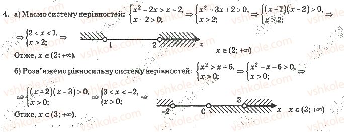 10-algebra-vr-kravchuk-2010-akademichnij-riven--zavdannya-dlya-samoperevirki-zavdannya-dlya-samoperevirki-6-riven-3-4-rnd1115.jpg