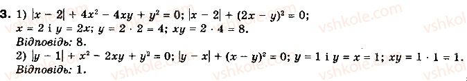 10-algebra-yep-nelin-2010-akademichnij-riven--rozdil-1-funktsiyi-rivnyannya-i-nerivnosti-dodatkovi-vpravi-do-rozdilu-1-3.jpg