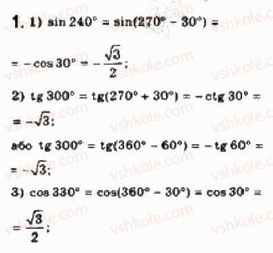 10-algebra-yep-nelin-2010-akademichnij-riven--rozdil-3-trigonometrichni-funktsiyi-21-formuli-dodavannya-ta-yih-naslidki-213formuli-zvedennya-1.jpg