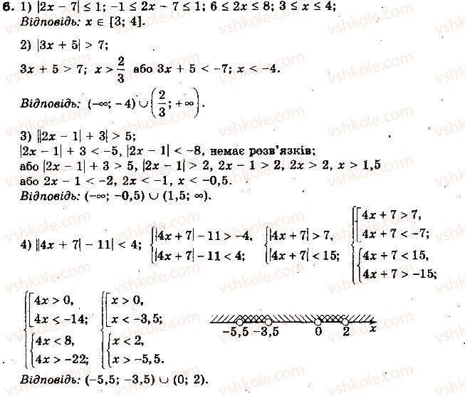 10-algebra-yep-nelin-2010-profilnij-riven--rozdil-1-funktsiyi-mnogochleni-rivnyannya-i-nerivnosti-1-mnozhini-13-chislovi-mnozhini-6.jpg