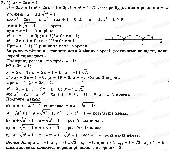 10-algebra-yep-nelin-2010-profilnij-riven--rozdil-1-funktsiyi-mnogochleni-rivnyannya-i-nerivnosti-6-rivnyannya-j-nerivanosti-z-parametrami-7.jpg