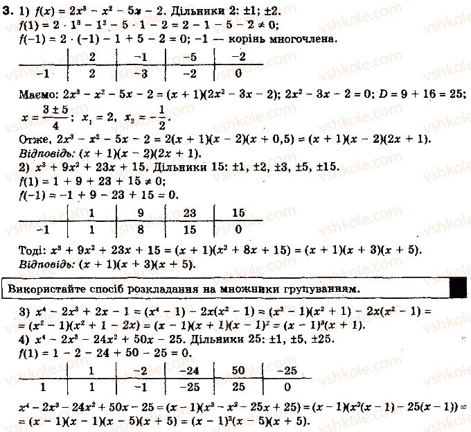 10-algebra-yep-nelin-2010-profilnij-riven--rozdil-1-funktsiyi-mnogochleni-rivnyannya-i-nerivnosti-8-mnogochleni-vid-odniyeyi-zminnoyi-85-znahodzhennya-ratsionalnih-koreniv-3.jpg