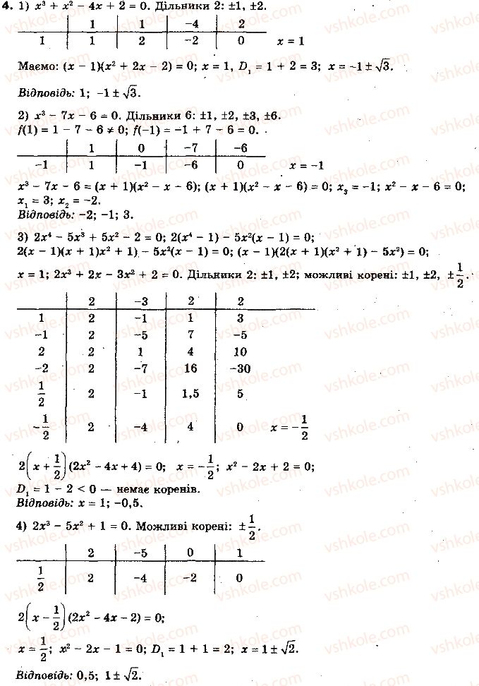10-algebra-yep-nelin-2010-profilnij-riven--rozdil-1-funktsiyi-mnogochleni-rivnyannya-i-nerivnosti-8-mnogochleni-vid-odniyeyi-zminnoyi-85-znahodzhennya-ratsionalnih-koreniv-4.jpg