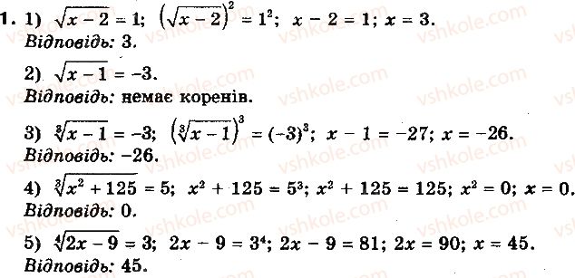 10-algebra-yep-nelin-2010-profilnij-riven--rozdil-2-stepeneva-funktsiya-10-irratsionalni-rivnyannya-101-najprostishi-sposobi-rozvyazuvannya-irratsionalnih-rivnyan-1.jpg