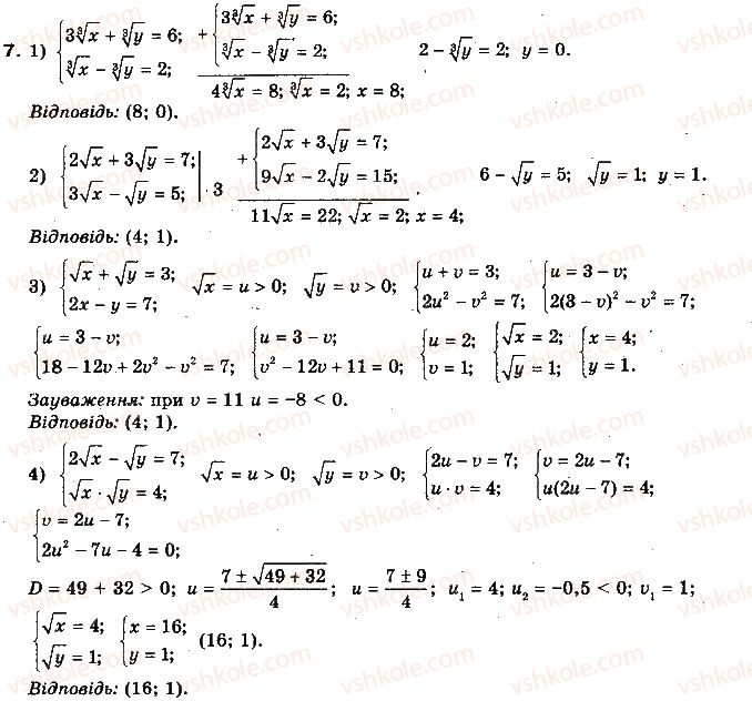 10-algebra-yep-nelin-2010-profilnij-riven--rozdil-2-stepeneva-funktsiya-10-irratsionalni-rivnyannya-101-najprostishi-sposobi-rozvyazuvannya-irratsionalnih-rivnyan-7.jpg