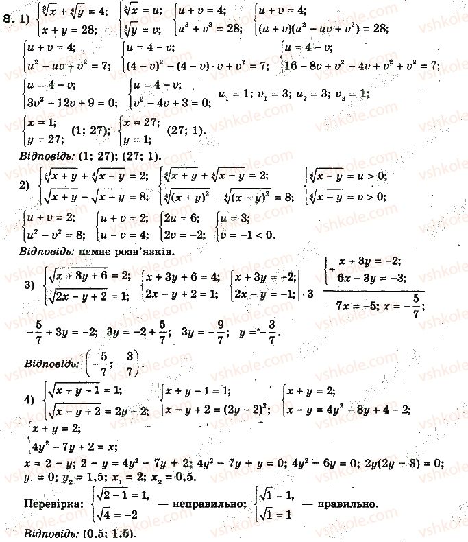 10-algebra-yep-nelin-2010-profilnij-riven--rozdil-2-stepeneva-funktsiya-10-irratsionalni-rivnyannya-101-najprostishi-sposobi-rozvyazuvannya-irratsionalnih-rivnyan-8.jpg