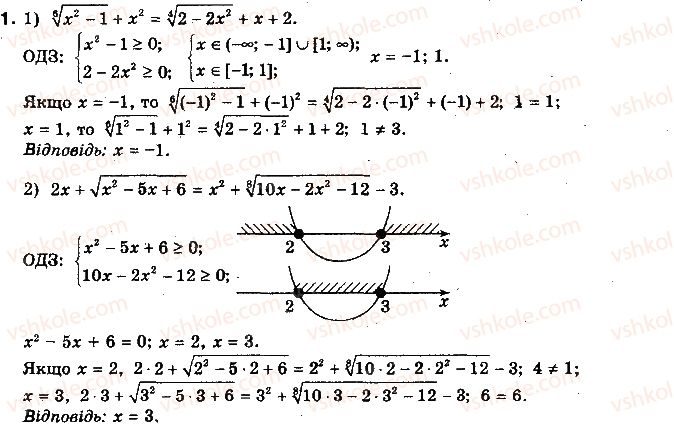 10-algebra-yep-nelin-2010-profilnij-riven--rozdil-2-stepeneva-funktsiya-10-irratsionalni-rivnyannya-102-zastosuvannya-vlastivostej-funktsij-1.jpg