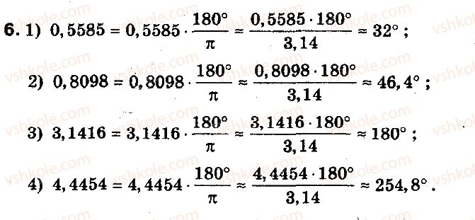 10-algebra-yep-nelin-2010-profilnij-riven--rozdil-3-trigonometrichni-funktsiyi-14-radianna-mira-kutiv-6.jpg