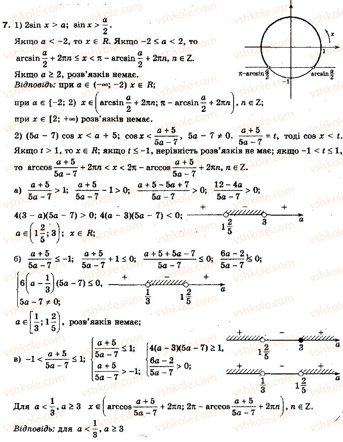 10-algebra-yep-nelin-2010-profilnij-riven--rozdil-4-trigonometrichni-rivnyannya-i-nerivnosti-26-trigonometrichni-rivnyannya-z-parametrami-6-rnd9024.jpg