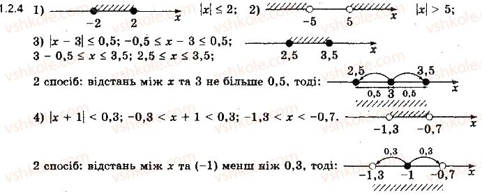 10-algebra-yep-nelin-2018-profilnij-riven--1-mnozhini-12-chislovi-mnozhini-mnozhina-dijsnih-chisel-4.jpg