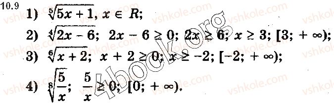 10-algebra-yep-nelin-2018-profilnij-riven--10-korin-n-go-stepenya-ta-jogo-vlastivosti-9.jpg