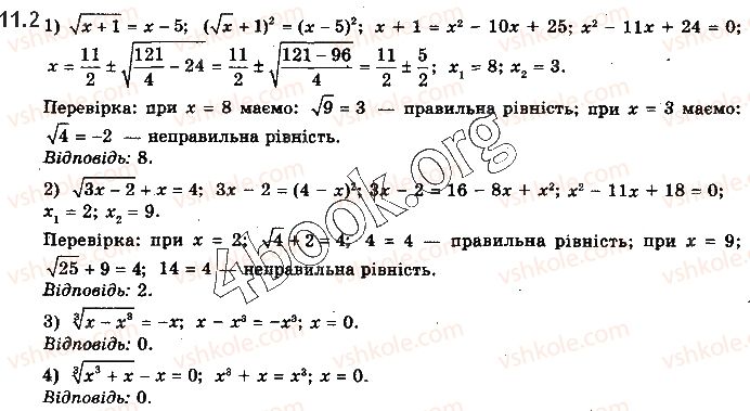 10-algebra-yep-nelin-2018-profilnij-riven--11-irratsionalni-rivnyannya-2.jpg
