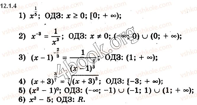 10-algebra-yep-nelin-2018-profilnij-riven--12-uzagalnennya-ponyattya-stepenya-stepeneva-funktsiya-yiyi-vlastivosti-ta-grafik-121-uzagalnennya-ponyattya-stepenya-4.jpg