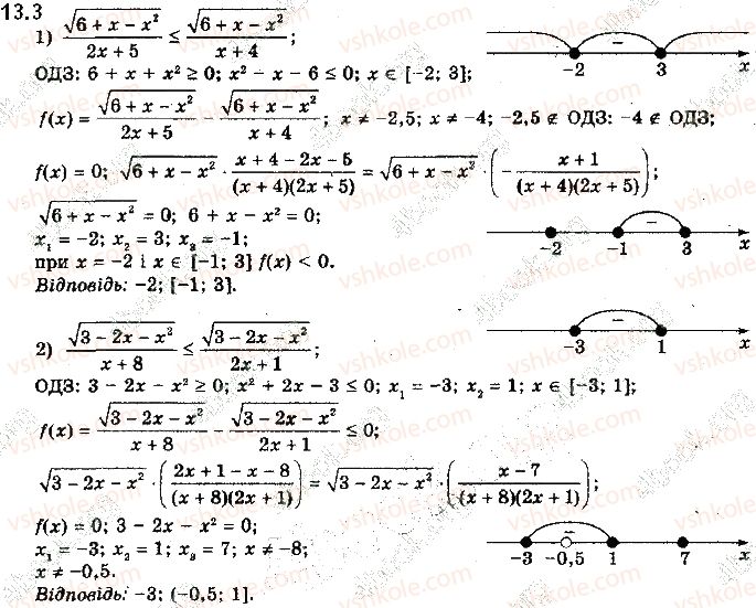 10-algebra-yep-nelin-2018-profilnij-riven--13-irratsionalni-nerivnosti-3.jpg