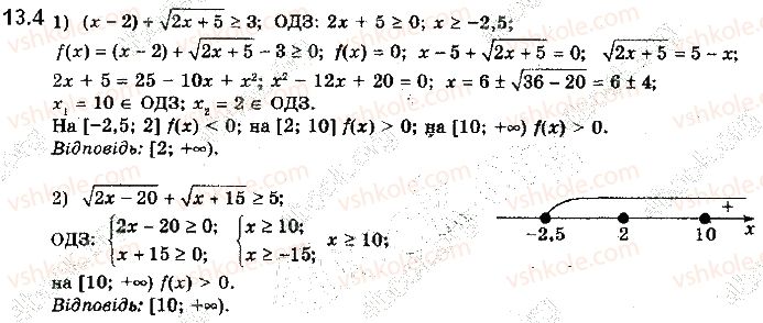 10-algebra-yep-nelin-2018-profilnij-riven--13-irratsionalni-nerivnosti-4.jpg