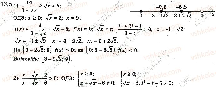 10-algebra-yep-nelin-2018-profilnij-riven--13-irratsionalni-nerivnosti-5.jpg