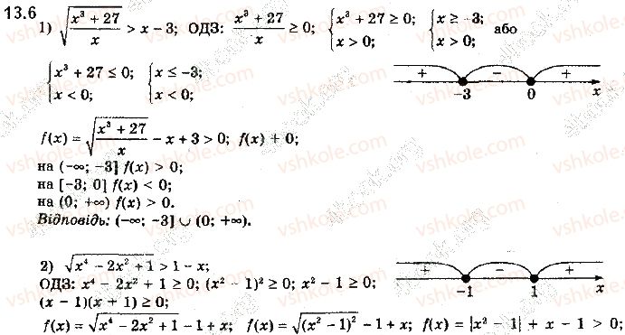 10-algebra-yep-nelin-2018-profilnij-riven--13-irratsionalni-nerivnosti-6.jpg