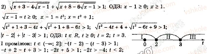 10-algebra-yep-nelin-2018-profilnij-riven--13-irratsionalni-nerivnosti-7-rnd6416.jpg