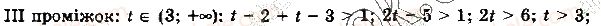 10-algebra-yep-nelin-2018-profilnij-riven--13-irratsionalni-nerivnosti-7-rnd6517.jpg