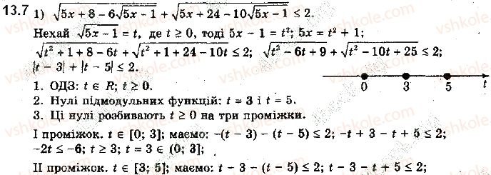 10-algebra-yep-nelin-2018-profilnij-riven--13-irratsionalni-nerivnosti-7.jpg