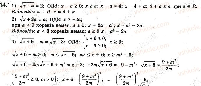 10-algebra-yep-nelin-2018-profilnij-riven--14-rozvyazuvannya-irratsionalnih-rivnyan-i-nerivnostej-iz-parametrami-1.jpg