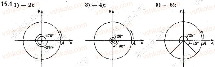10-algebra-yep-nelin-2018-profilnij-riven--15-radianna-mira-kutiv-1.jpg
