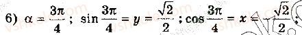 10-algebra-yep-nelin-2018-profilnij-riven--16-trigonometrichni-funktsiyi-kuta-i-chislovogo-argumenta-2-rnd6363.jpg