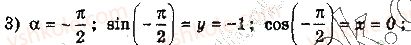 10-algebra-yep-nelin-2018-profilnij-riven--16-trigonometrichni-funktsiyi-kuta-i-chislovogo-argumenta-2-rnd6816.jpg