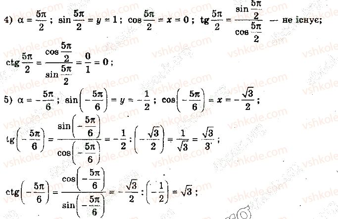 10-algebra-yep-nelin-2018-profilnij-riven--16-trigonometrichni-funktsiyi-kuta-i-chislovogo-argumenta-2-rnd7985.jpg