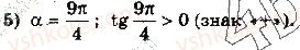 10-algebra-yep-nelin-2018-profilnij-riven--16-trigonometrichni-funktsiyi-kuta-i-chislovogo-argumenta-4-rnd7897.jpg