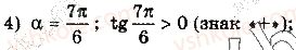 10-algebra-yep-nelin-2018-profilnij-riven--16-trigonometrichni-funktsiyi-kuta-i-chislovogo-argumenta-5-rnd5225.jpg