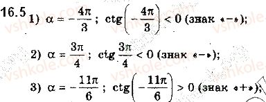 10-algebra-yep-nelin-2018-profilnij-riven--16-trigonometrichni-funktsiyi-kuta-i-chislovogo-argumenta-5.jpg