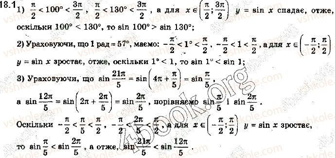 10-algebra-yep-nelin-2018-profilnij-riven--18-grafiki-funktsij-sinusa-kosinusa-tangensa-i-kotangensa-ta-yih-vlastivosti-1.jpg