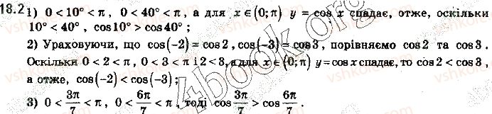 10-algebra-yep-nelin-2018-profilnij-riven--18-grafiki-funktsij-sinusa-kosinusa-tangensa-i-kotangensa-ta-yih-vlastivosti-2.jpg