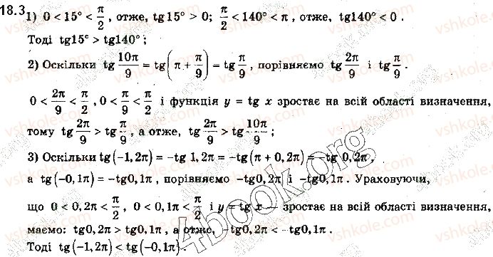 10-algebra-yep-nelin-2018-profilnij-riven--18-grafiki-funktsij-sinusa-kosinusa-tangensa-i-kotangensa-ta-yih-vlastivosti-3.jpg