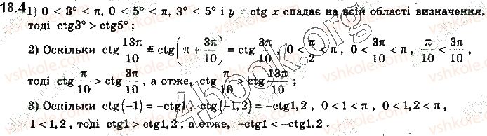 10-algebra-yep-nelin-2018-profilnij-riven--18-grafiki-funktsij-sinusa-kosinusa-tangensa-i-kotangensa-ta-yih-vlastivosti-4.jpg