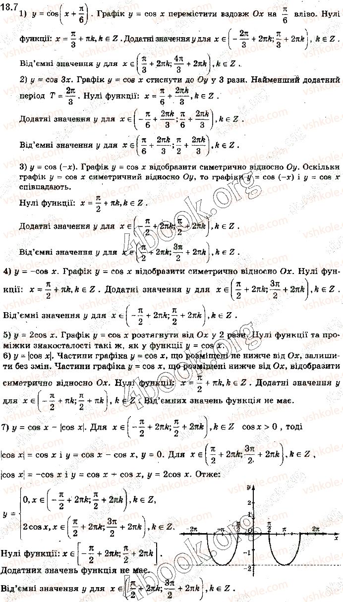 10-algebra-yep-nelin-2018-profilnij-riven--18-grafiki-funktsij-sinusa-kosinusa-tangensa-i-kotangensa-ta-yih-vlastivosti-7.jpg