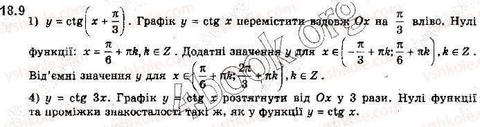 10-algebra-yep-nelin-2018-profilnij-riven--18-grafiki-funktsij-sinusa-kosinusa-tangensa-i-kotangensa-ta-yih-vlastivosti-9.jpg