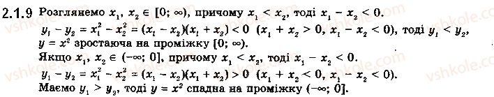10-algebra-yep-nelin-2018-profilnij-riven--2-funktsiyi-21-ponyattya-chislovoyi-funktsiyi-najprostishi-vlastivosti-chislovih-funktsij-9.jpg