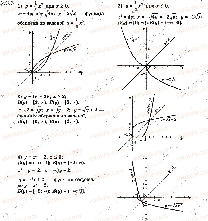 10-algebra-yep-nelin-2018-profilnij-riven--2-funktsiyi-23-obernena-funktsiya-3-rnd3915.jpg