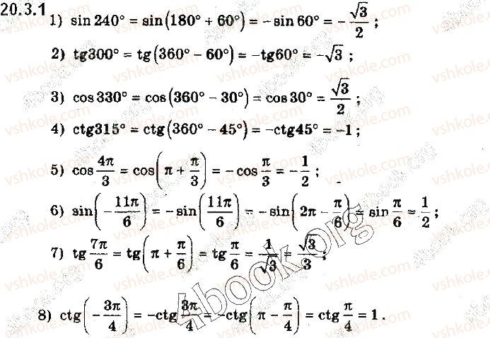 10-algebra-yep-nelin-2018-profilnij-riven--20-formuli-dodavannya-ta-naslidki-z-nih-203-formuli-zvedennya-1.jpg
