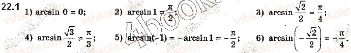 10-algebra-yep-nelin-2018-profilnij-riven--22-oberneni-trigonometrichni-funktsiyi-1.jpg