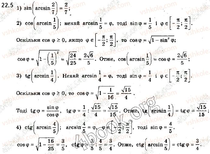 10-algebra-yep-nelin-2018-profilnij-riven--22-oberneni-trigonometrichni-funktsiyi-5.jpg