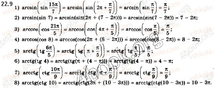 10-algebra-yep-nelin-2018-profilnij-riven--22-oberneni-trigonometrichni-funktsiyi-9.jpg