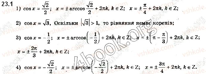 10-algebra-yep-nelin-2018-profilnij-riven--23-rozvyazuvannya-najprostishih-trigonometrichnih-rivnyan-1.jpg