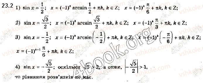 10-algebra-yep-nelin-2018-profilnij-riven--23-rozvyazuvannya-najprostishih-trigonometrichnih-rivnyan-2.jpg