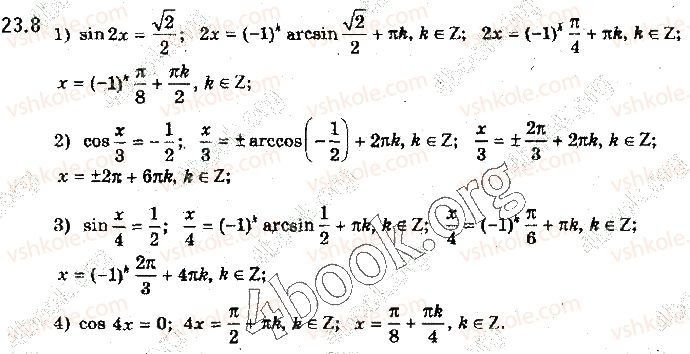 10-algebra-yep-nelin-2018-profilnij-riven--23-rozvyazuvannya-najprostishih-trigonometrichnih-rivnyan-8.jpg